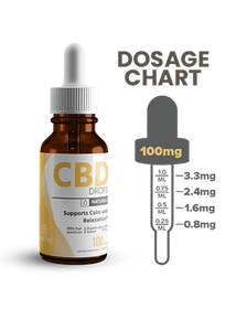 Hempure Restore CBD Oil Drops 100mg_CBDee