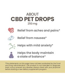 Hempure CBD Pet Drops 250mg_CBDee