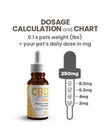 Hempure CBD Pet Drops 250mg_CBDee