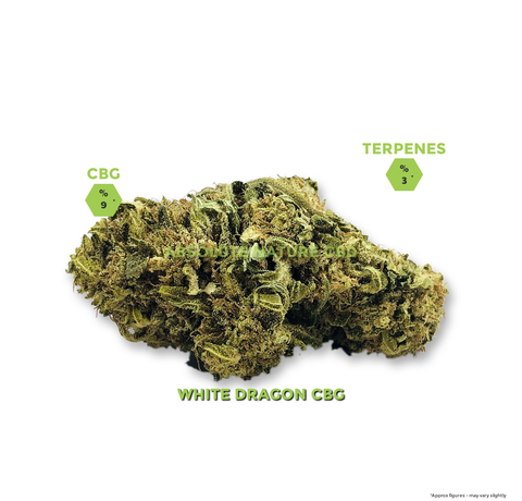 White Dragon CBG Hemp Flower_CBDee