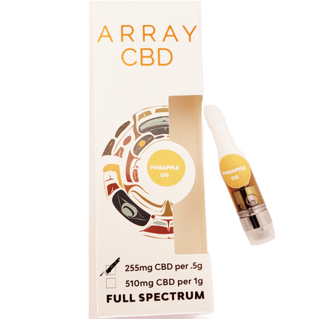 Array CBD Vapor Carts_CBDee