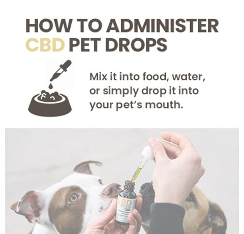 Hempure CBD Pet Drops 250mg_CBDee