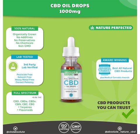 Organic Full Spectrum CBD Oil Drops 1000mg_CBDee